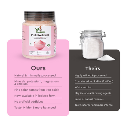 Pink Rock Salt
